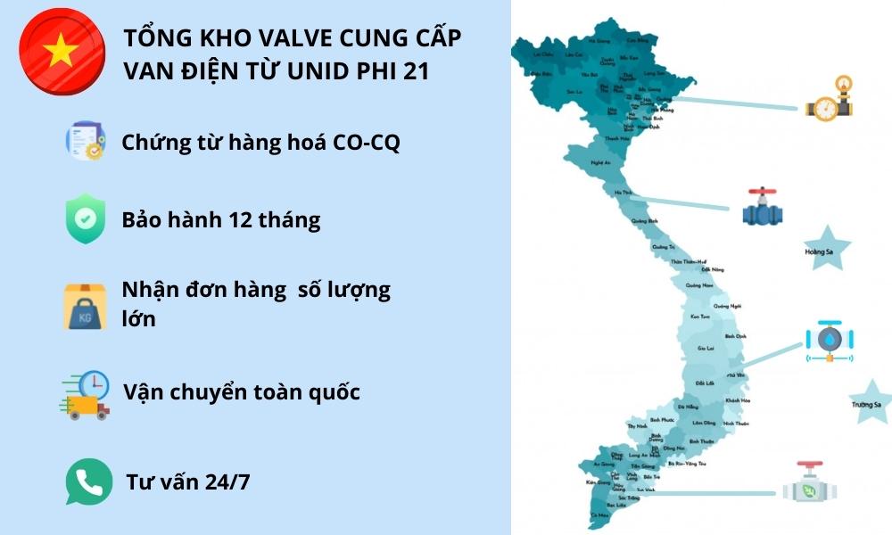 Tổng kho valve phân phối chính thức van điện từ UniD phi 21
