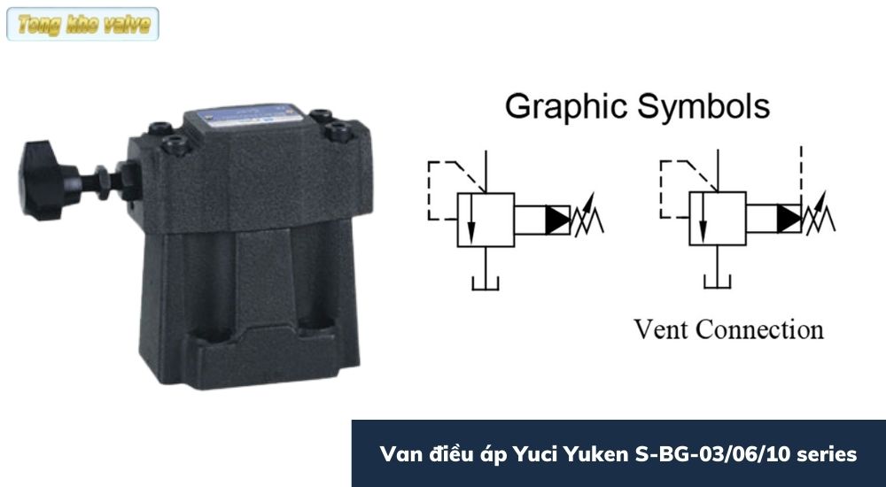 Van giảm áp suất Yuci Yuken R(C)T/G-03/06/10 series